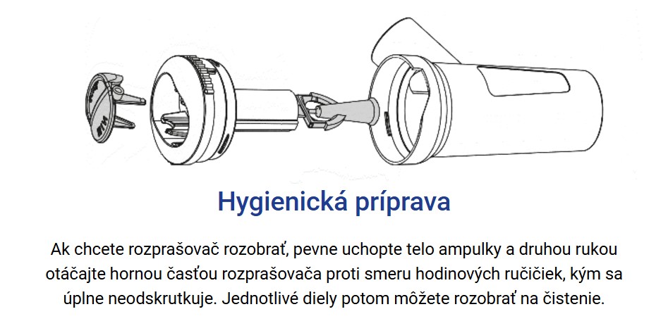 nebulizér části